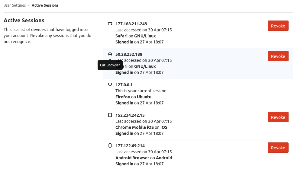 Active Sessions GitLab