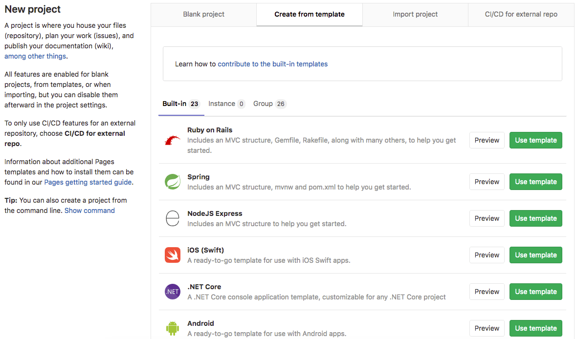 Gitlab Documentation Guide